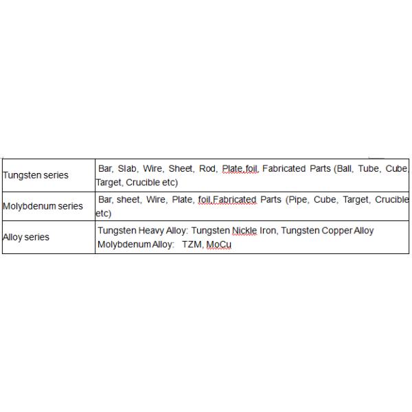 High Temperature Oxidation Resistant Molybdenum Target Customization Acceptable