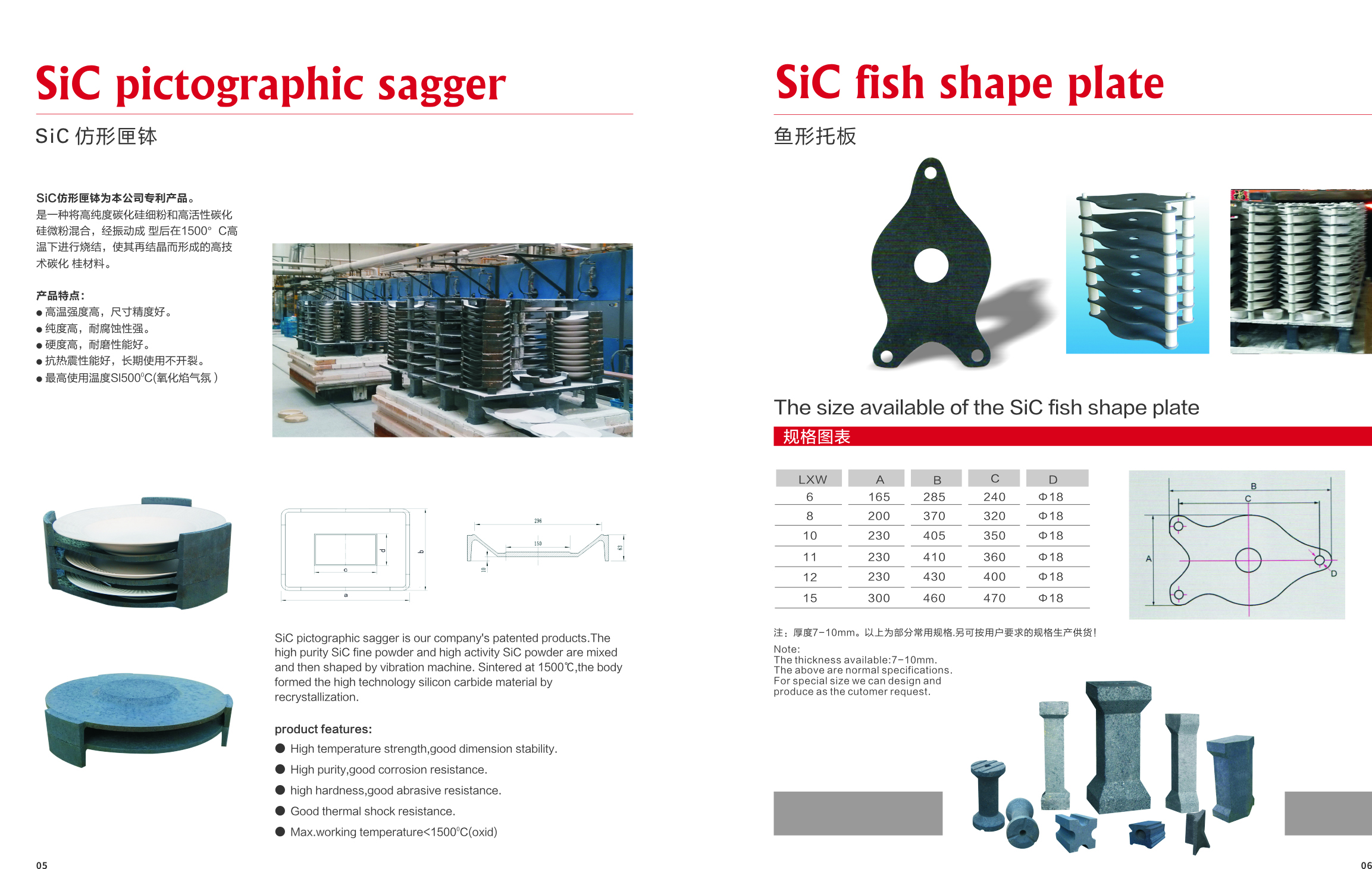 High Refractoriness 1580-1770 Degree Green Silicon Carbide Plate for Decoiling Needs