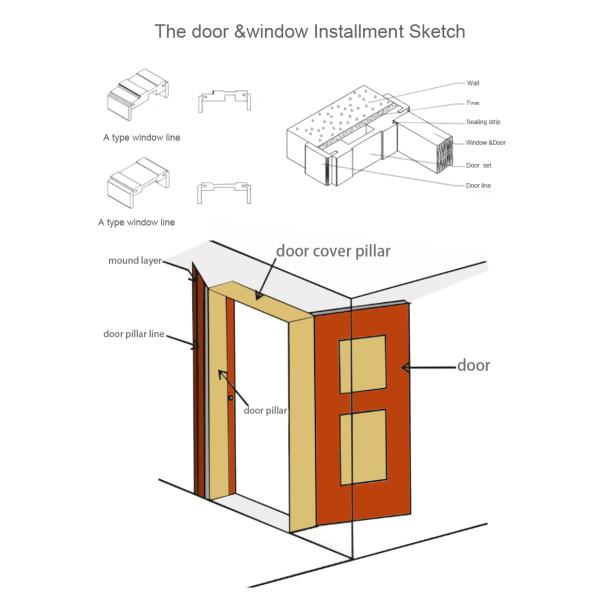 Haixing PVC Foam Wood Texture Emboss Plastic Window Door Frame Ideal for Scenic Spots
