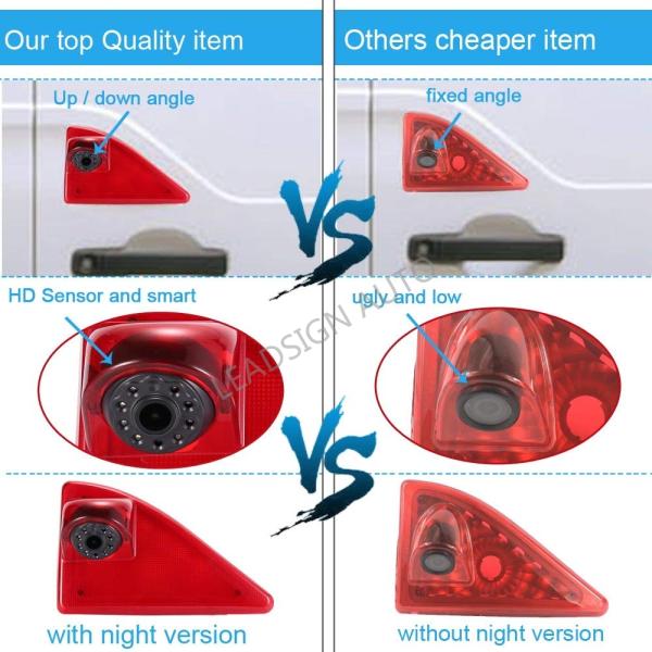 Renault Master Third Brake Light 1/3" CCD Cmos Optional Camera Image Sensor