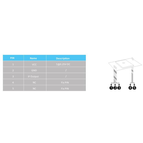Small Size Microwave Motion Sensor Module 2 Balanced Mixer 5.8GHz C Band 5dBm