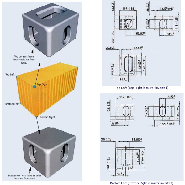 ISO 1161-2016 container corner casting for ISO shipping container