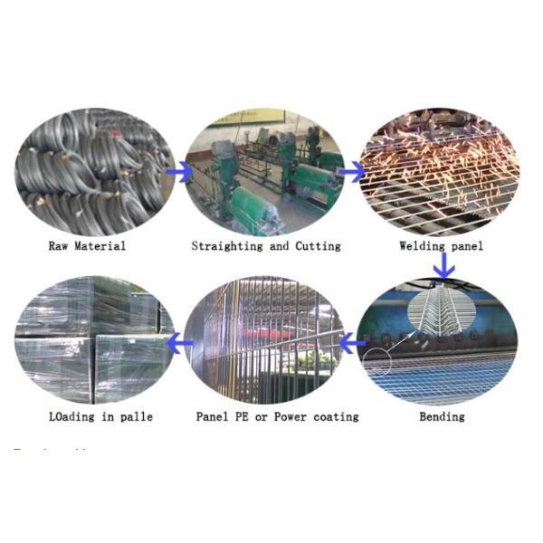 Peach Shaped Column Net 75*150 Mm 3D Wire Mesh Fence