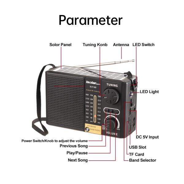 Oem Rechargeable Vintage Solar Radio Usb/Sd Mini Solar Radio With Flashlight