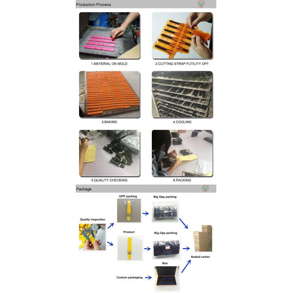 Luxury Replacement 22mm Silicone Rubber Watch Strap Bands ROHS Certificate