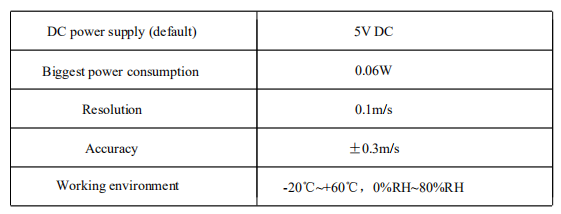 0-5V Output Anemometer Wind Speed Sensor with 5VDC Power Supply and Aluminum Alloy