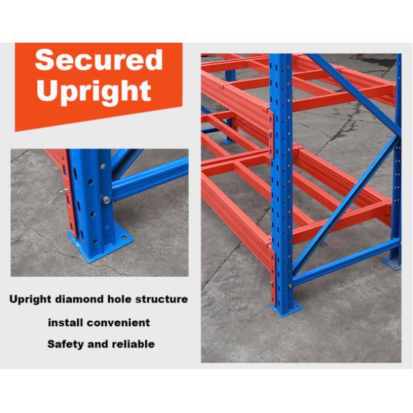 B60:Heavy Duty Shelves Industrial Pallet Racks System Heavy Duty Pallet Racking Warehouse Steel Pallet Racking