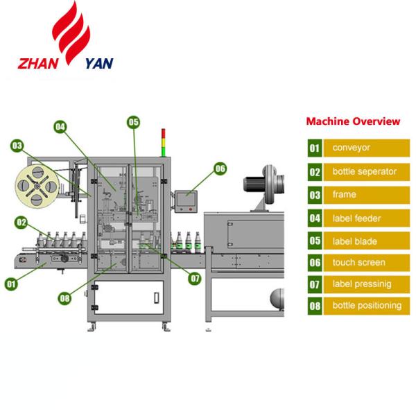 Cheap Bottle Shrink Sleeve Labeling Applicator for sale