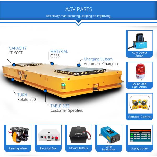 Automatic Transfer Cart Direct Drive Steering Wheel AGV