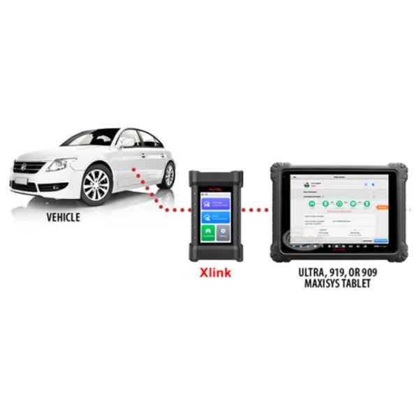 2024 Autel MaxiFlash XLink J2534 Tool Remote Expert ECU Programming Device Work with PC