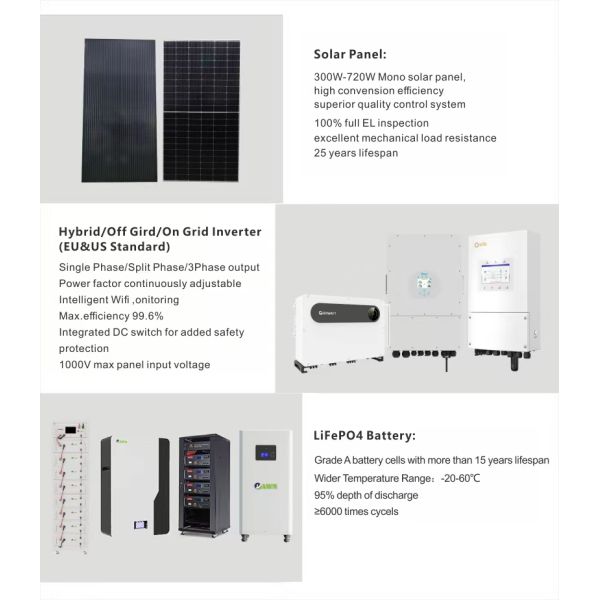 High Efficiency Solar System 12kw off Grid Solar Power System Complete 560W Solar Panels for Home System