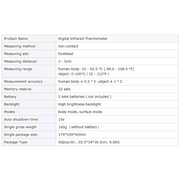 Digital Thermometer High precision digital laser infrared thermometer with LCD for industrial and domestic use