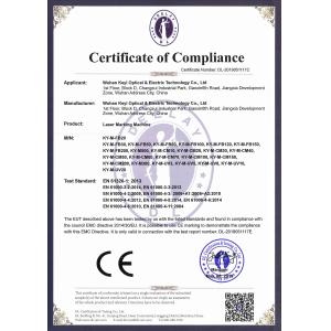 Wuhan Keyi Optic & Electric Technology Co., Ltd Certifications