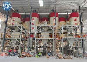 Best 120Kw Dry Powder Mortar Production Line 30T / H Full Automatic Sand Cement wholesale