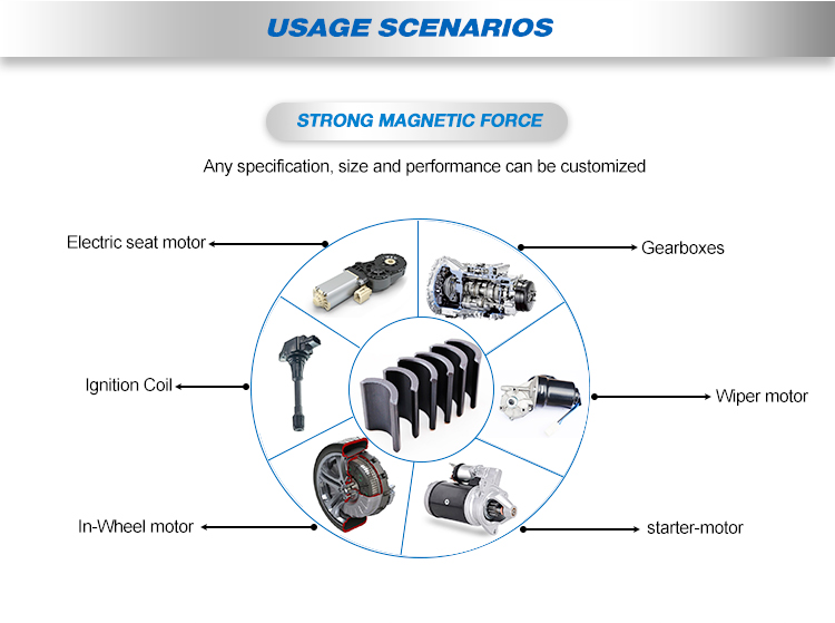 Halbach Array Generator Custom Permanent Magnetic Assembly Arc Segment For Motor