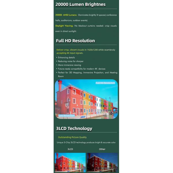 High-Brightness 20,000 Lumen Laser Projector for Professional 3D Projection Mapping