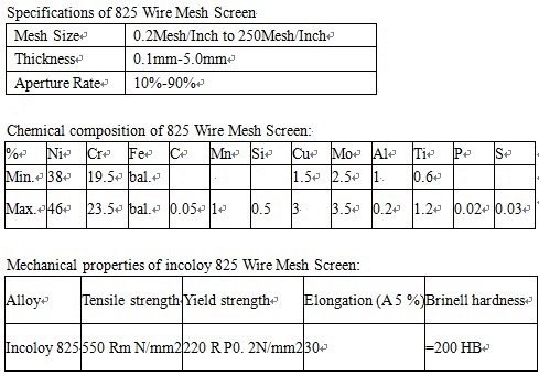 Incoloy 825 Wire Mesh Screen