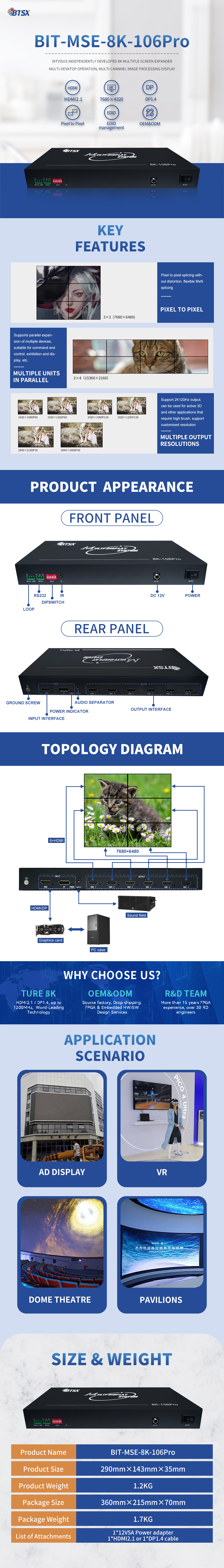 BIT-MSE-8K-106Pro Industrial 8K Multi-S</p>