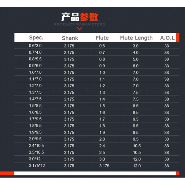 Solid Carbide PCB Router Bits
