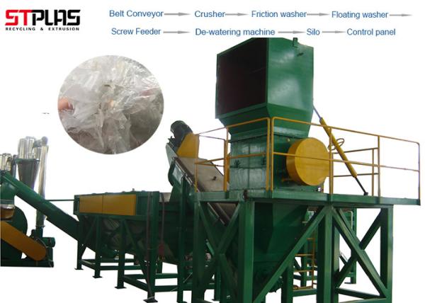 Cheap Plastic PP PE Film Washing Line Scrap Recycling Crushing Drying Production for sale