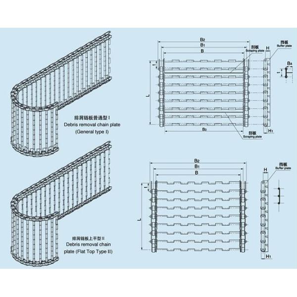 2000mm Width SS316 Chain Plate Conveyor Belt For Chip / Debris