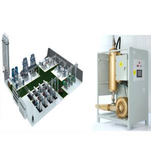 Best Quality Control Pneumatic Vacuum Conveyor Material Vacuum Transfer Systems wholesale