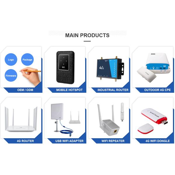 TUOSHI 5G Modem WiFi 6 Router NR NSA / SA Wireless CPE Voice Volte Gigabit Ethernet 4G