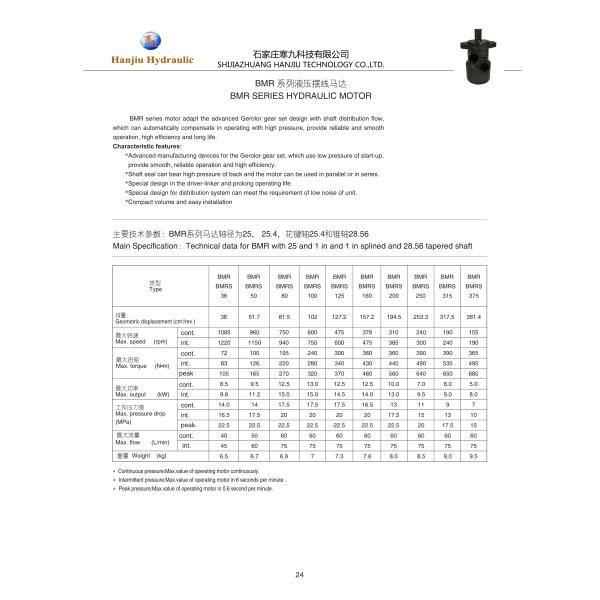 Low Speed High Torque Hydraulic Motor For Hydraulic Systems Solutions
