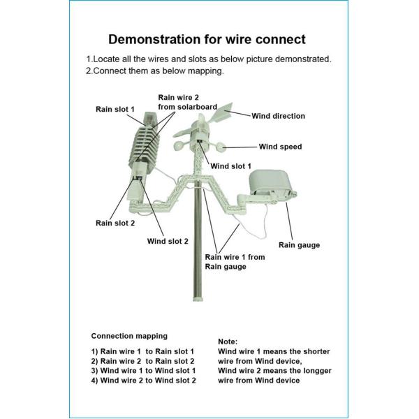 100M Professional Weather Station Thermometer Humidity Rain Pressure Data Recorder With PC Solar Power Wireless Weather