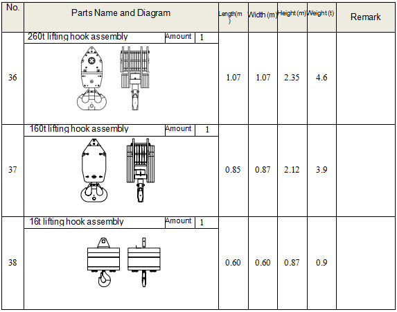 XGC 300t Crawler Crane 300 Tons Lifting Capacity 100m Radius