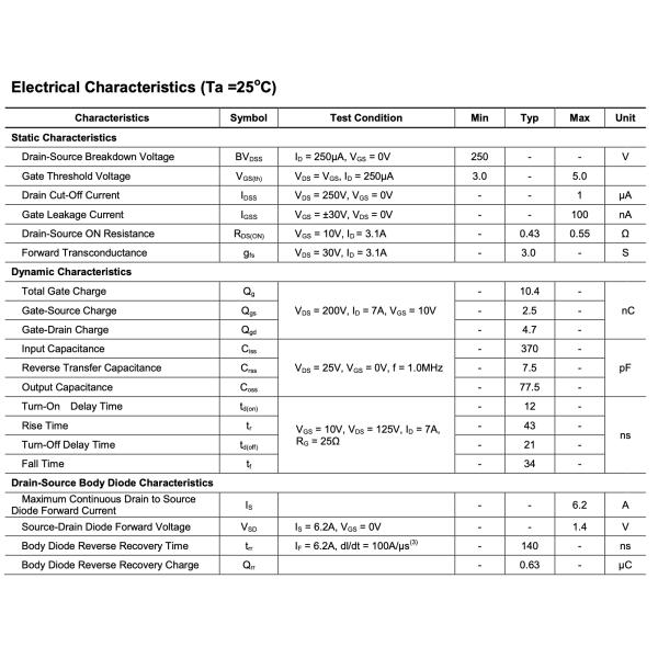 MDD7N25RH Magnachip Semiconductor 56W 30V 5V 10V 250V 550mΩ@ 10V 370pF@ 25V DPAK