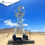 TCP/IP Communication Protocol Innovative Surveillance Radar for Comprehensive