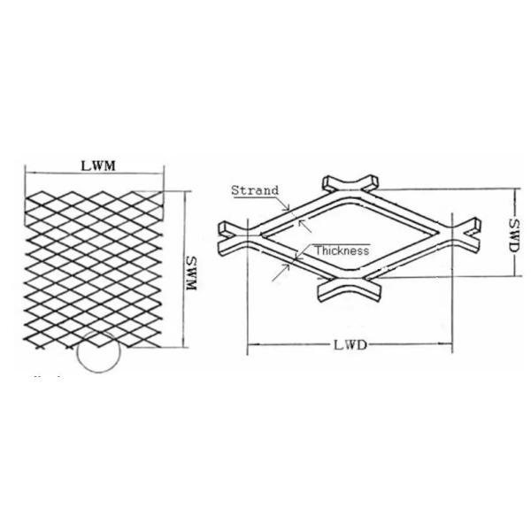 Tec-Sieve Expanded Metal Floor Mesh