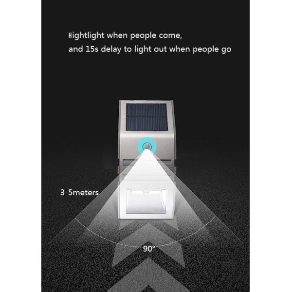 Human Sensor Motion Induction Solar Panel Wall Light