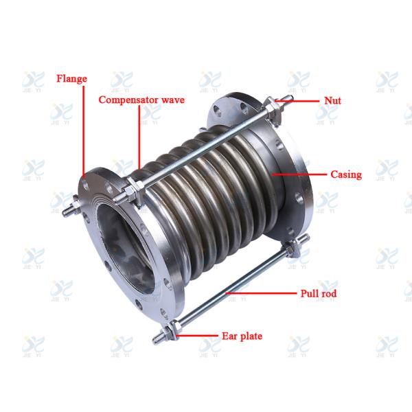 Metal Expansion Joints