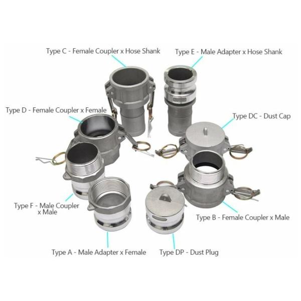 Type B Stainless Steel Camlock Coupling Precision Investment Casting