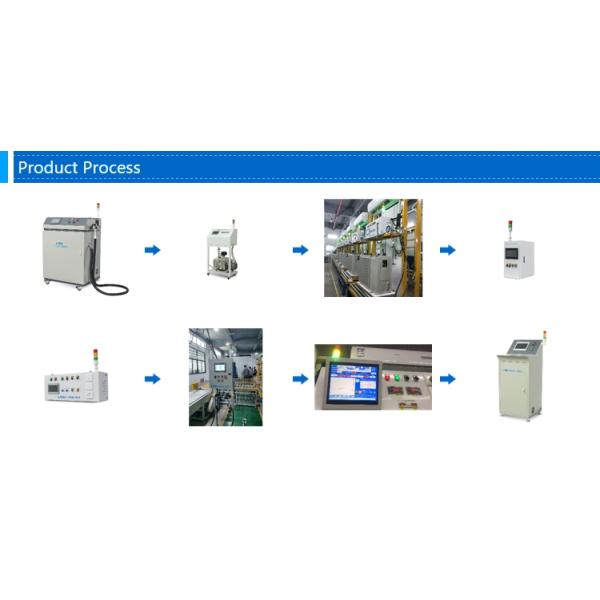 Industrial Tablet Computer Control Type Air Conditioner Performance test System