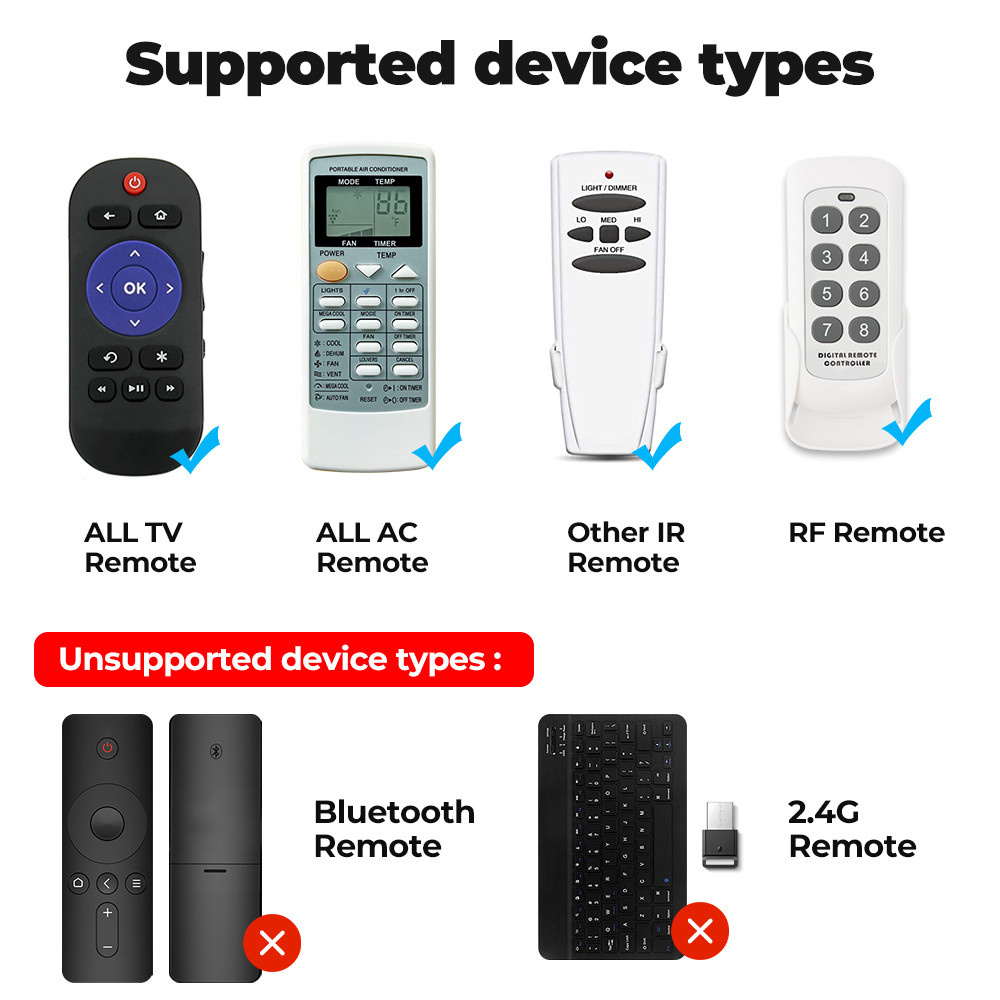 WiFi IR RF433 Universal Remote Control for Air Conditioning TV and More with Voice Control Alexa Google and Tuya Smart Home Integration