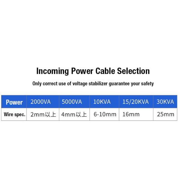 Single Three Phase Automatic Voltage Stabilizer Steel Case Pure Copper Coil