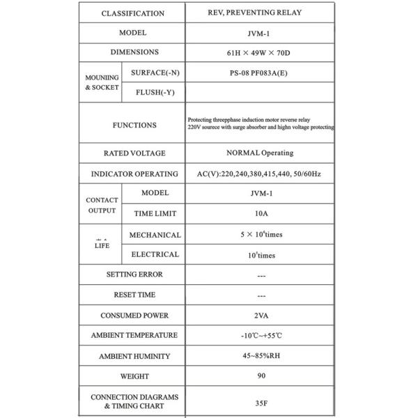 China JVM-1 time delay relay