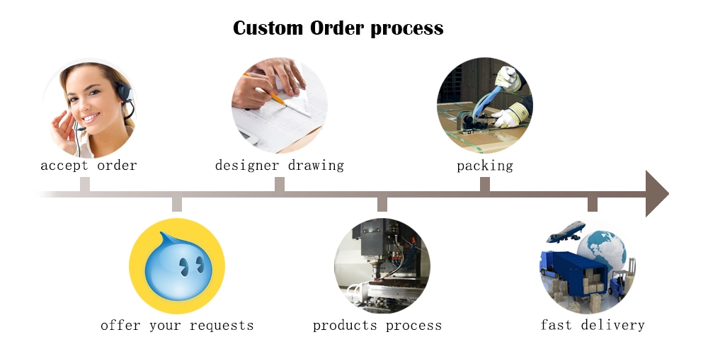 Extrusion Aluminum Profiles Custom Furniture Hardware For Building Material Decor