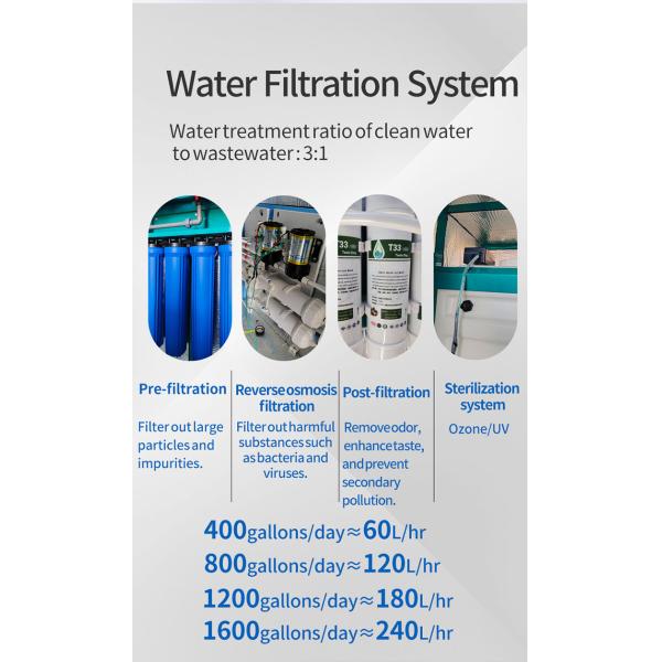 Water Vending Machine With RO System Filter and Front Door Open Design Easy to Install Water Vending Machine