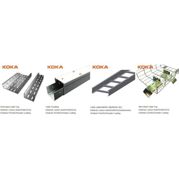 Modular Profile 120x100x4mm Electrical Galvanized Square Channel