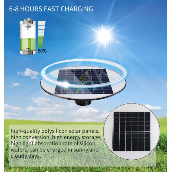High Lumens Wireless Solar LED Motion Sensor Security Light Outdoor With Remote Control