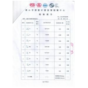 Foshan Yimengxin Furniture Co, Ltd Certifications