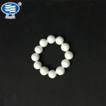 60-60% ZrO2 and 30-35% SiO2 ceramic abrasive ball, zirconium silicate ceramic