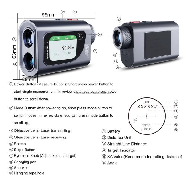 600m 5 Star Rated Laser Measurement Tools Distance Meter Rangefinder Electronic Ruler Multi Function for Construction Sports
