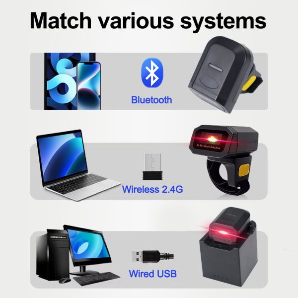 Wearable Finger QR Code Scanner 2D Barcode Reader for Inventory Control & Quick Data Capture