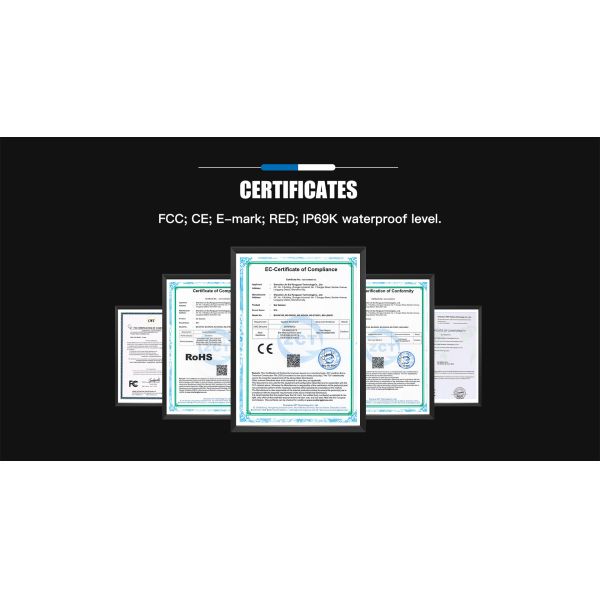 360° Vehicle Camera System with 24/7 Motion Detection Parking Surveillance Mode Loop Recording