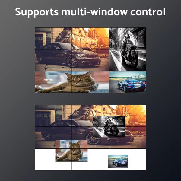 Bitvisus 4K60 Resolution Video Wall Controller with Seamless Switching and Multi-Window Control